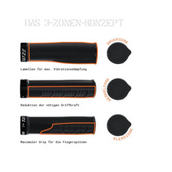 Puños Manillar Tatze Sport Grip 3-Zone Negro