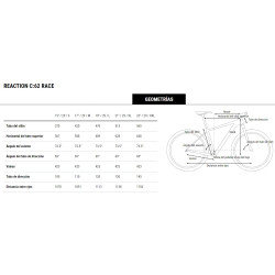 Bicicleta Cube Reaction C62 Race 29" Green