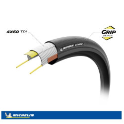 Cubierta Michelin Lithion 4 700x25 Plegable Negro